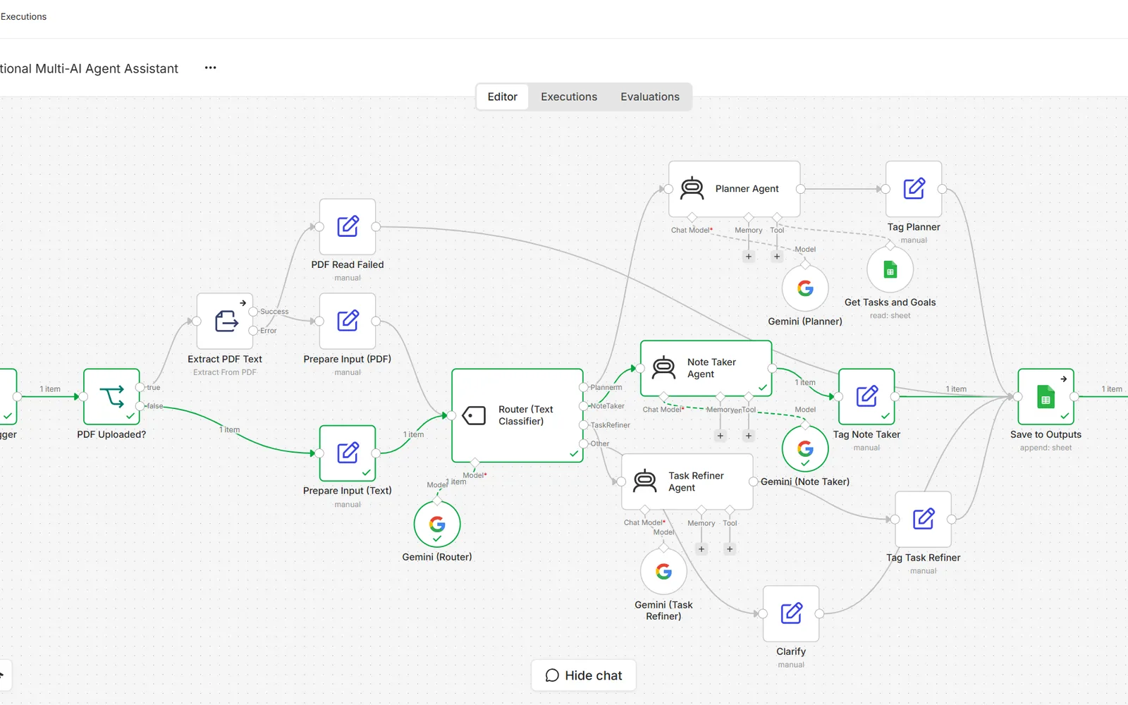 KI-Workflow-Suite mit n8n: fünf Automationen für den Alltag